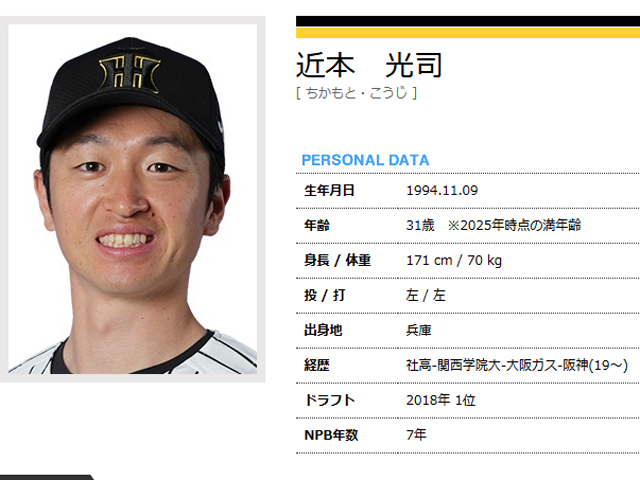 近本光司
