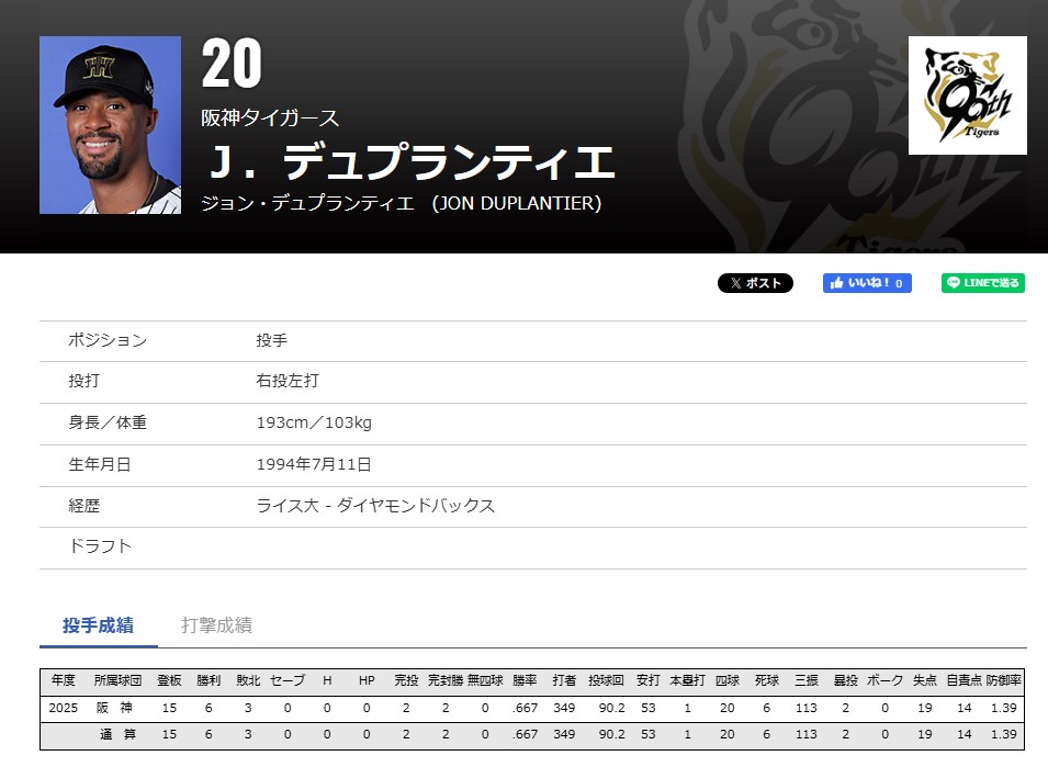 NPBオフィシャルサイトより