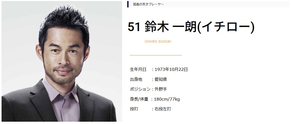 日本プロ野球名球会オフィシャルサイトより