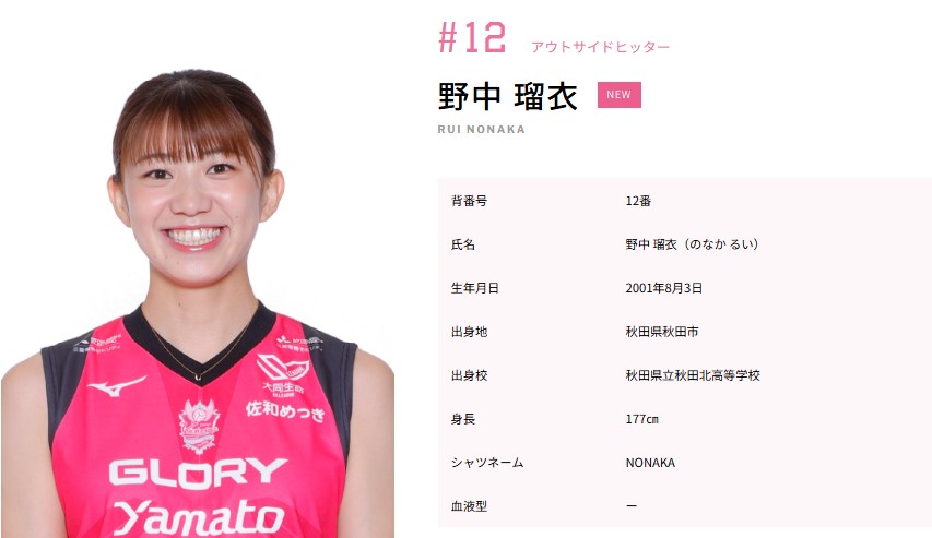 ヴィクトリーナ姫路 公式サイトより